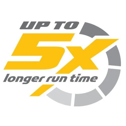 Moteur électrique Endura MAX45 - Maximizer - 91 Cm - 45 Lbs - 12V – Image 4